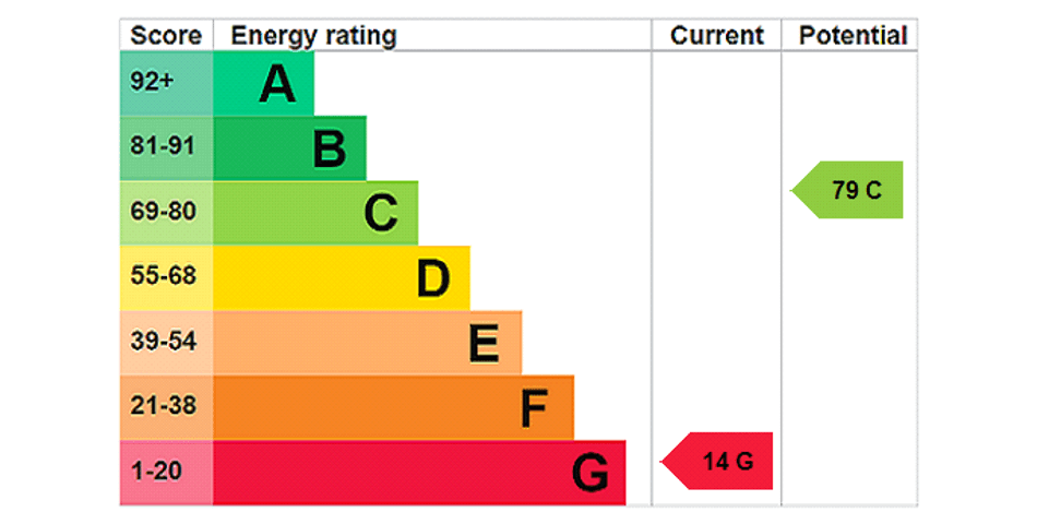 The Granary - Impressive Six-Bedroom Detached Residence