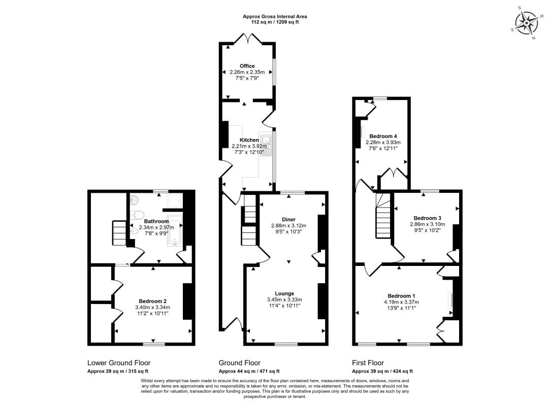 Freehold Detached House Vacant Possession