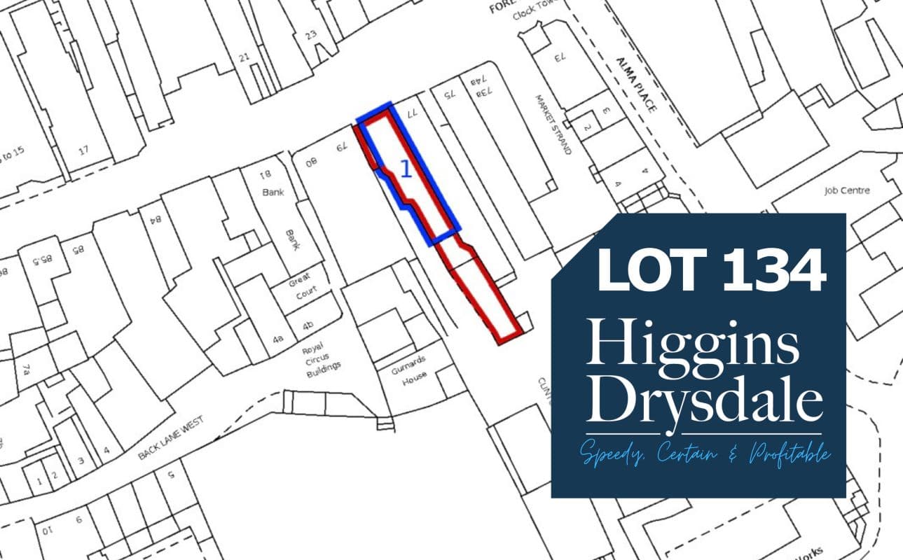 Freehold Property with Assigned Leases