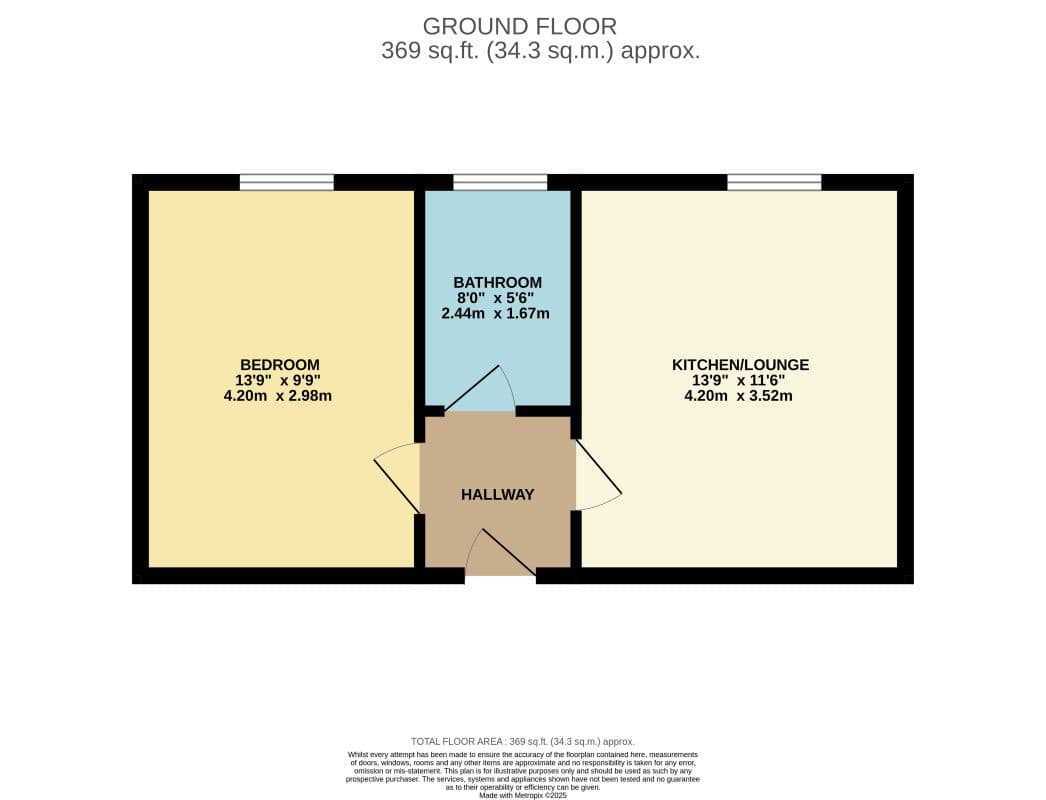 Upper floor apartment in The New Alexandra Court, Nottingham