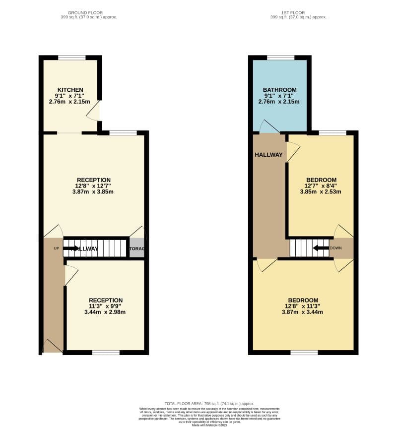 Two Bedroom End of Terrace House