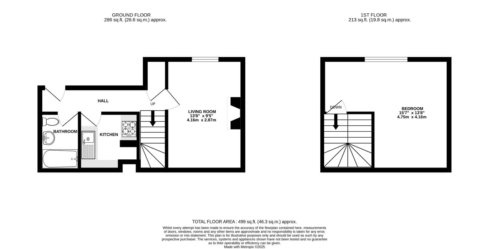 One Bedroom Maisonette Requiring Improvement