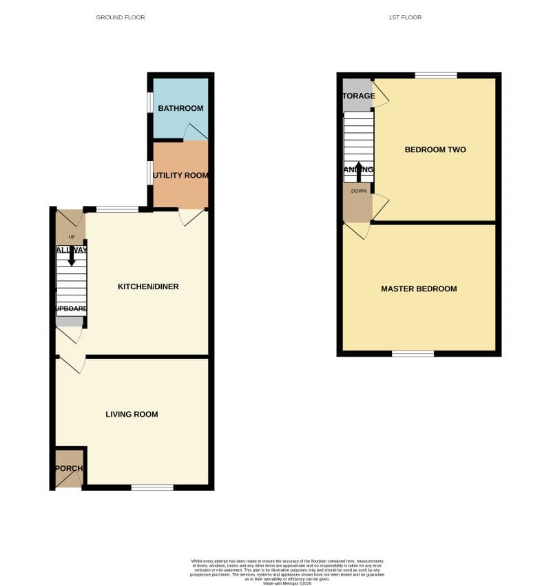 Two Bedroom Mid Terrace House