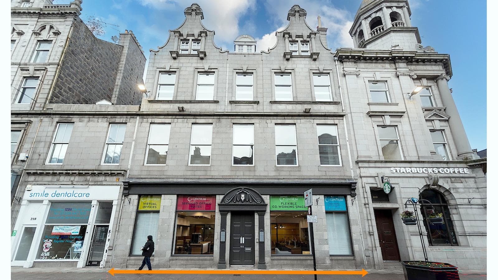 Heritable Multi-Let Office Investment