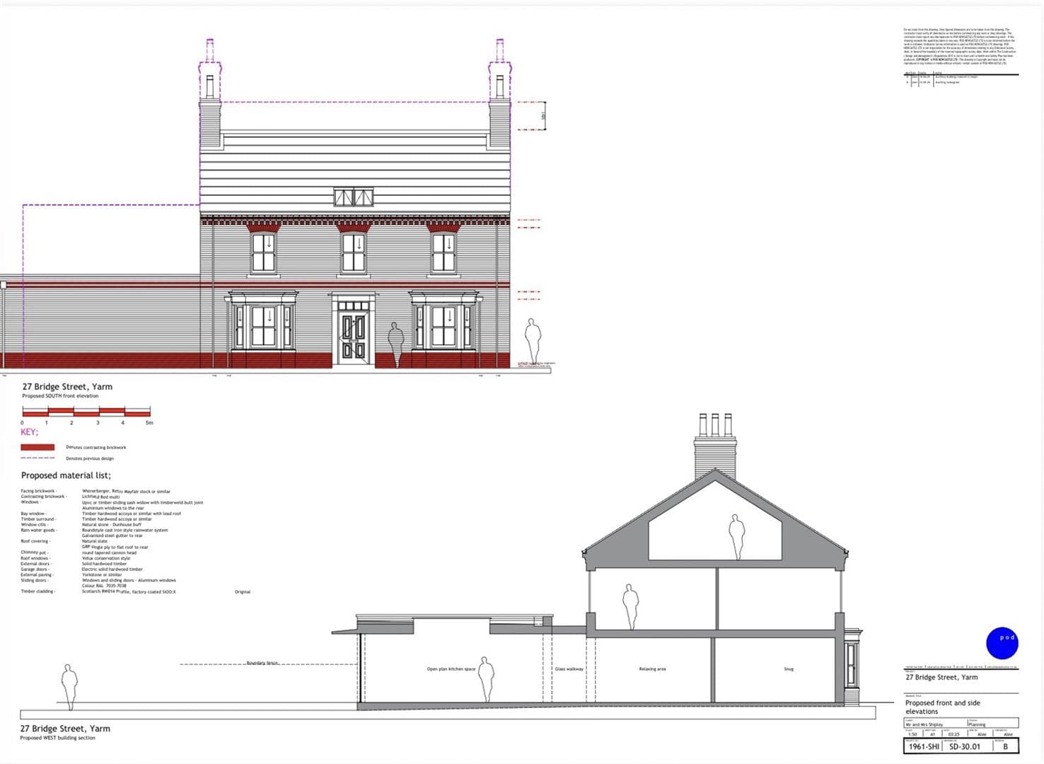Development Opportunity