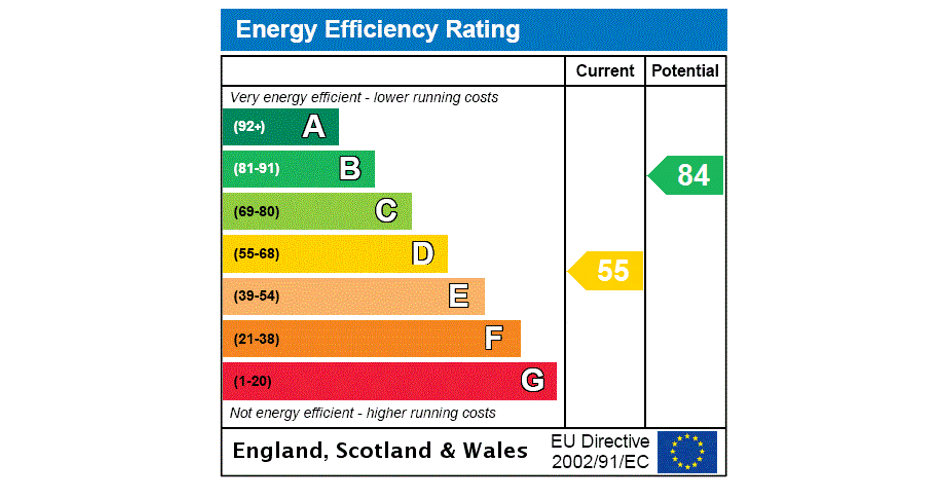 Two Bedroom Holiday Home in Woolsery, North Devon - Ideal 2nd Home or Holiday Let