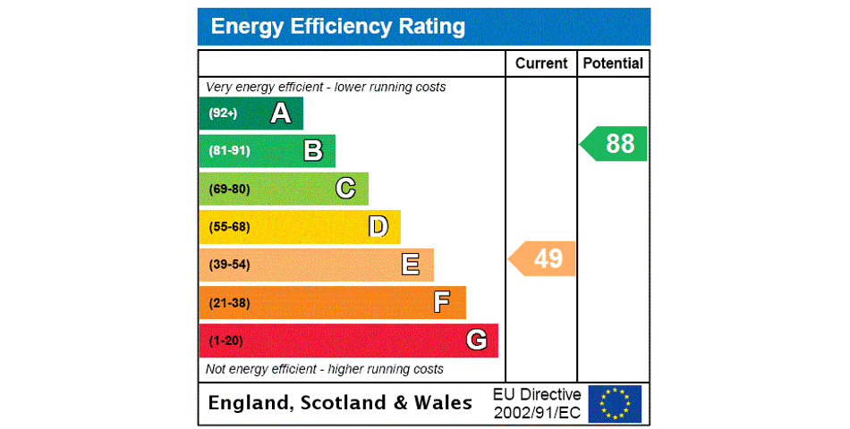 Three Bedroom Detached House