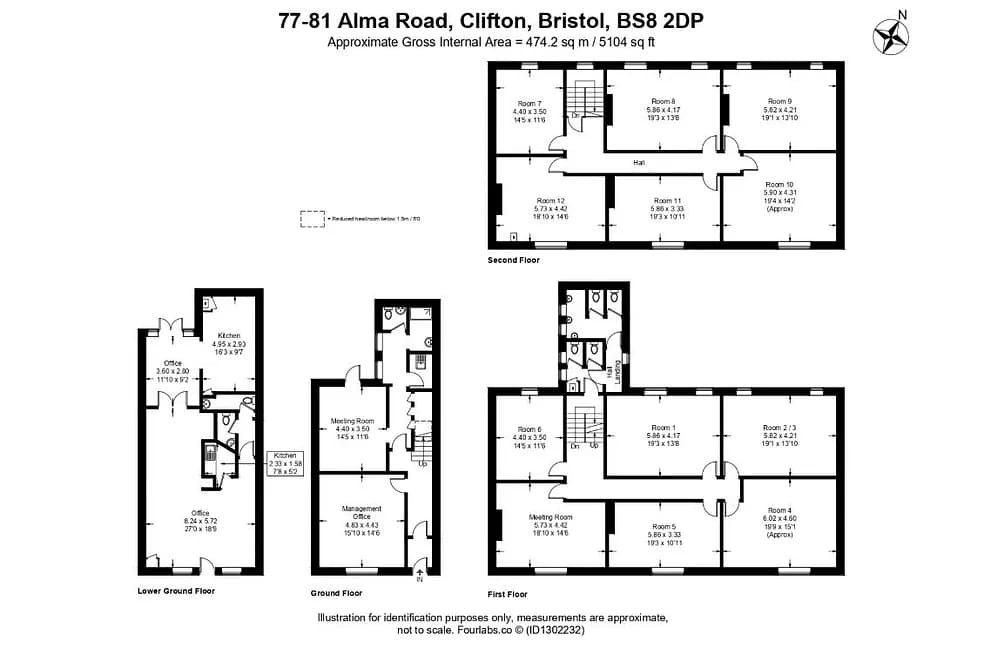 PART VACANT FREEHOLD/LONG LEASEHOLD OFFICE INVESTMENT