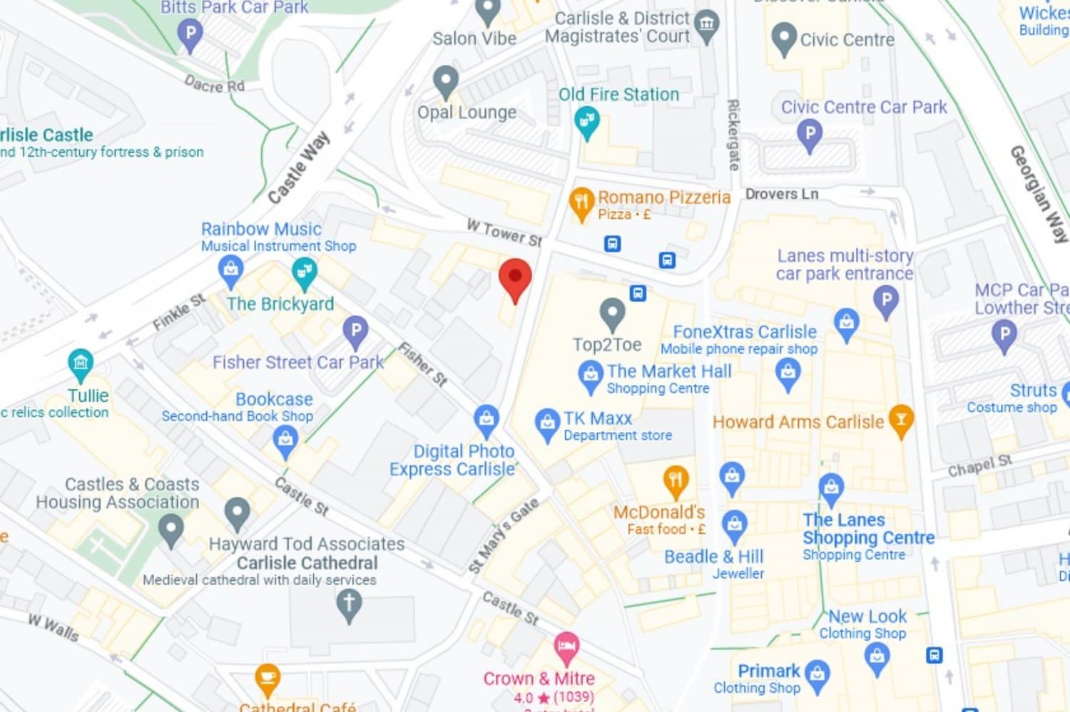 Retail Investment Opportunity