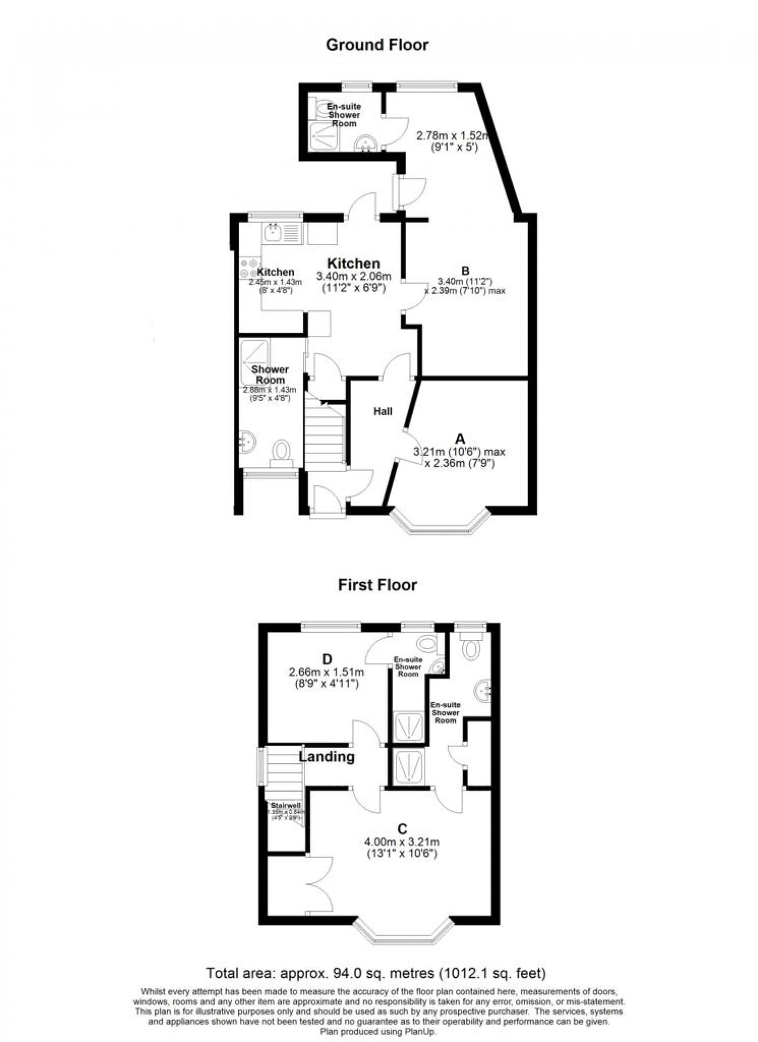 4 Bedroom HMO Investment