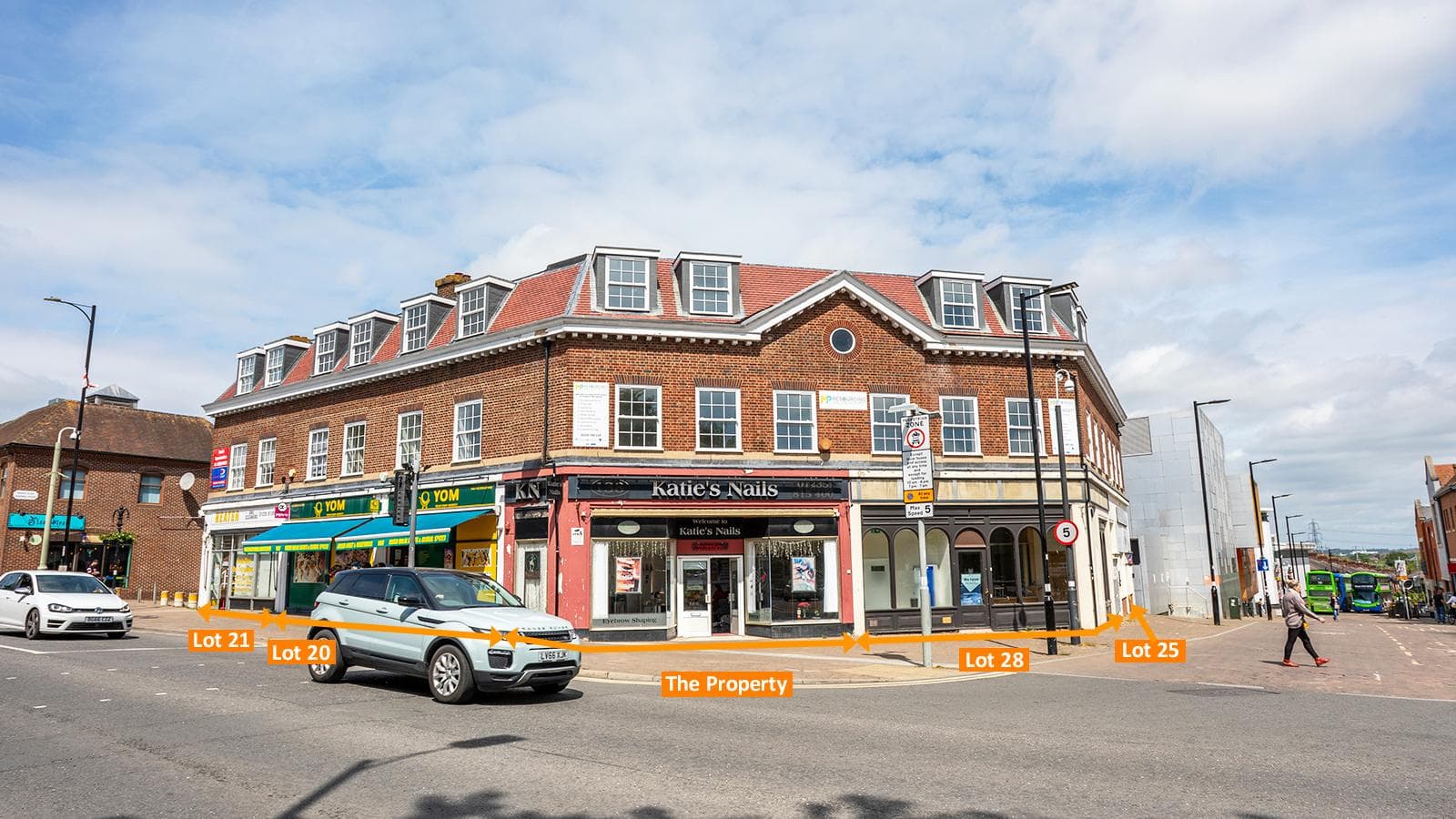 Town Centre Retail Investment
