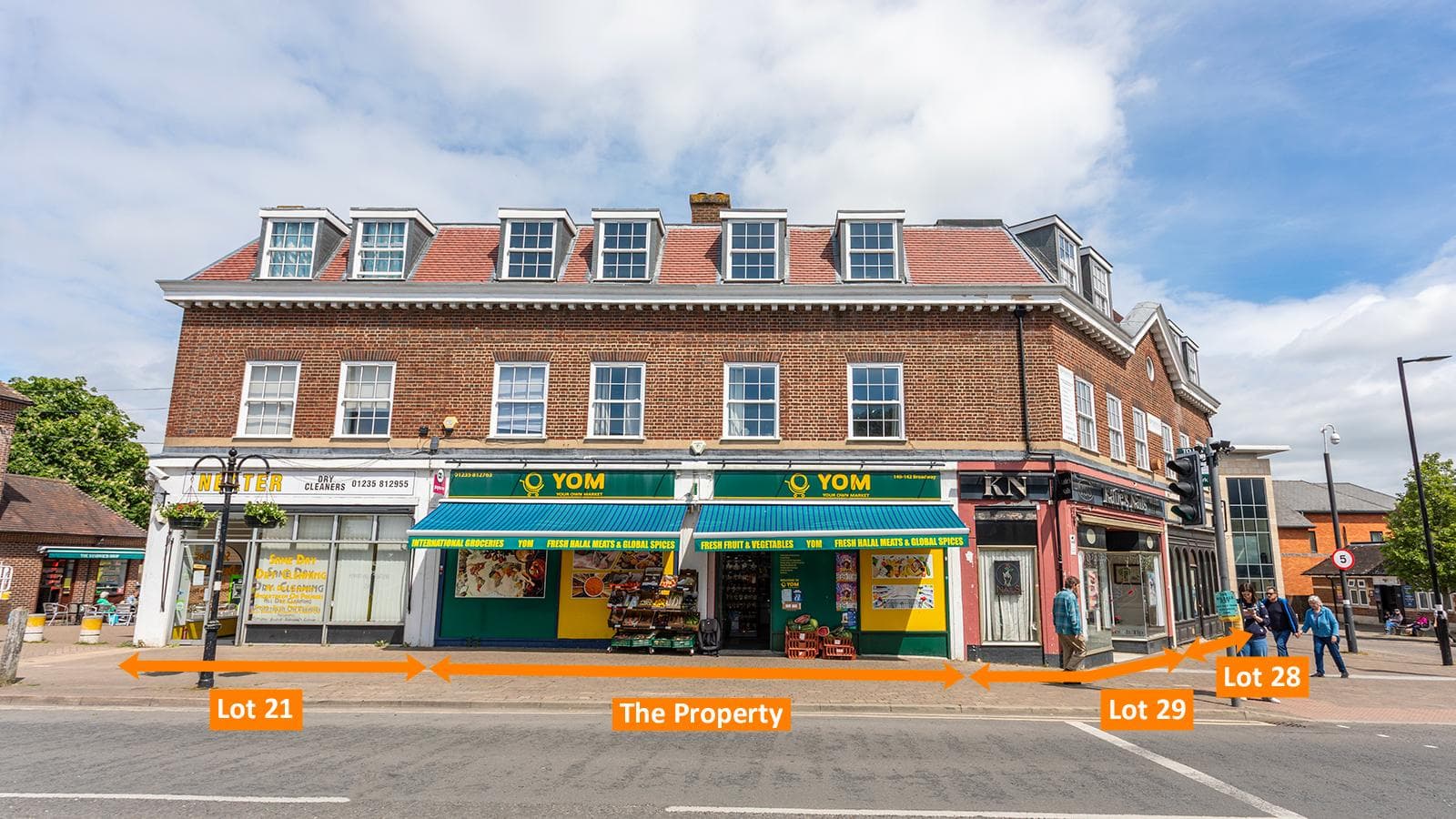 Town Centre Retail Investment