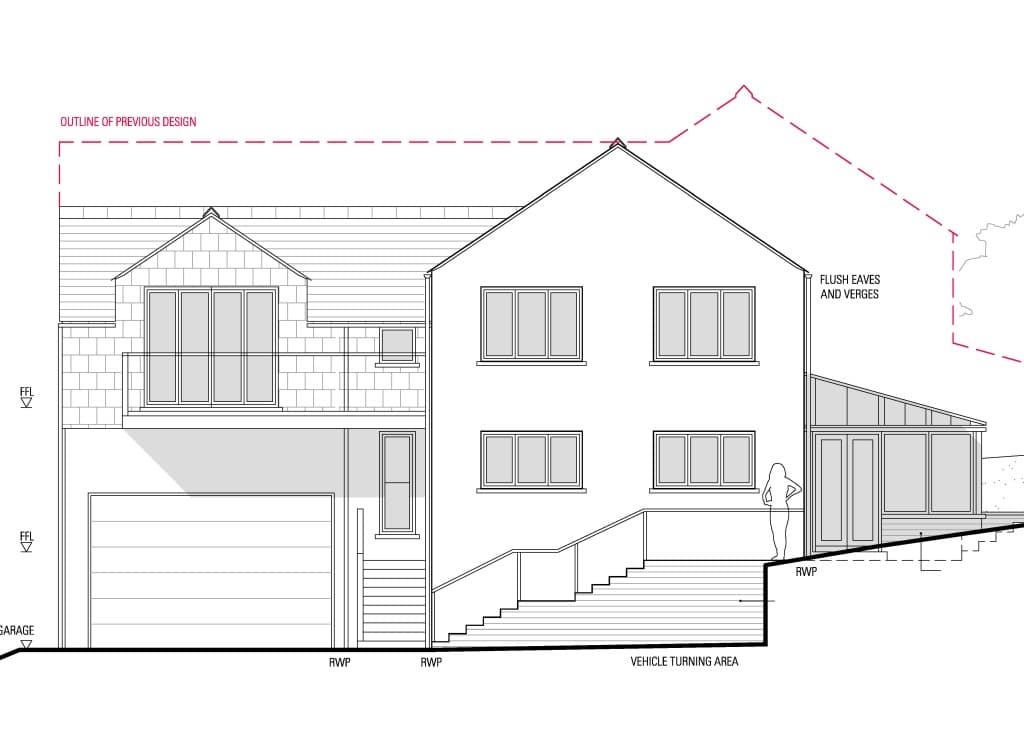 Land With Planning